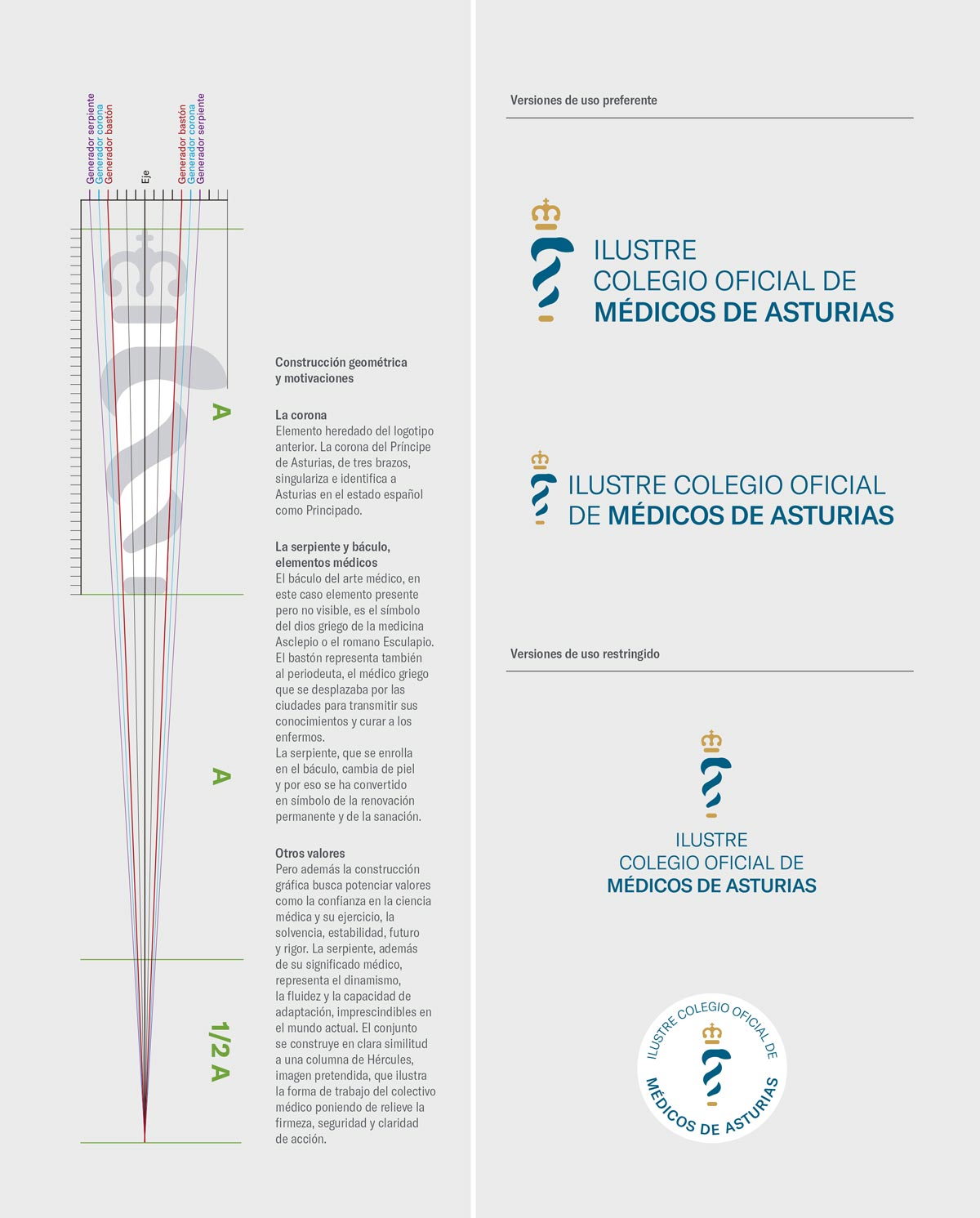 Construcción geométrica
y motivaciones